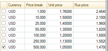 13. Сетка цен