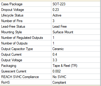 14. Описание и параметры