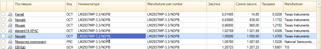 16. Результаты поиска по стокам